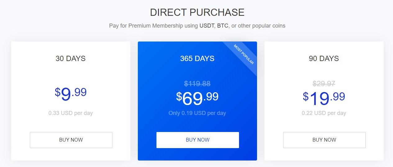 phemex pricing
