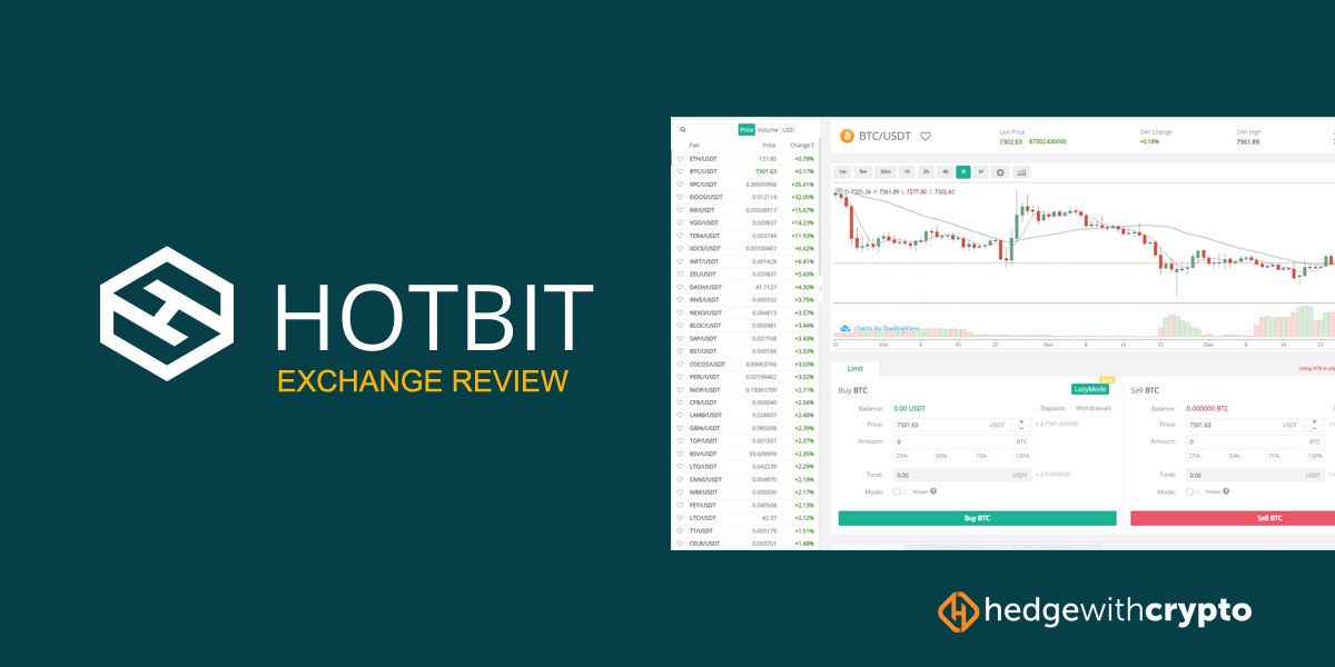 HotBit Review 2022: Is It Safe & Legit To Use?
