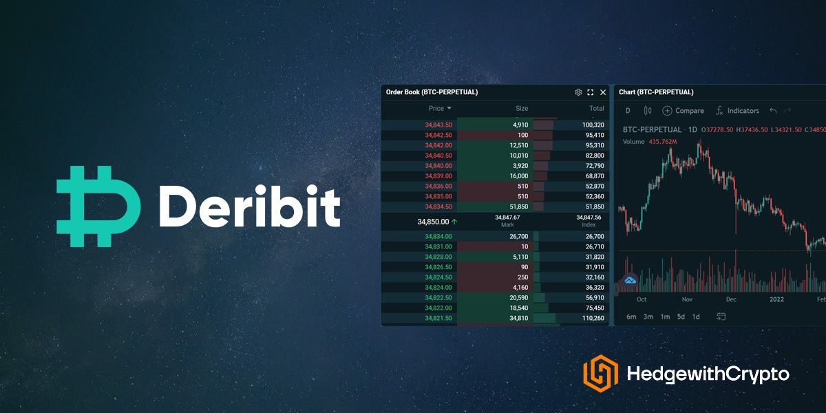 Deribit Review 2022: How Good Is It For Traders?