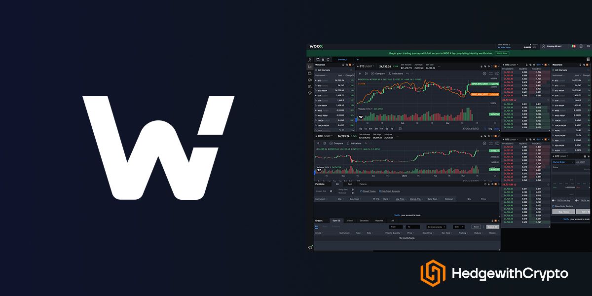 Woo Network Review