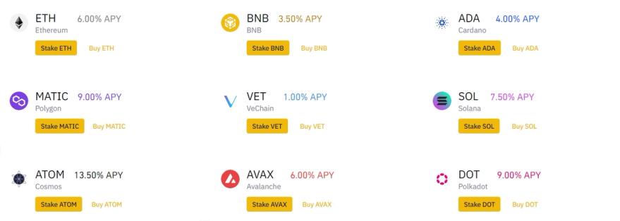 Binance.US Review 2023: Features, Payment Methods and Fees