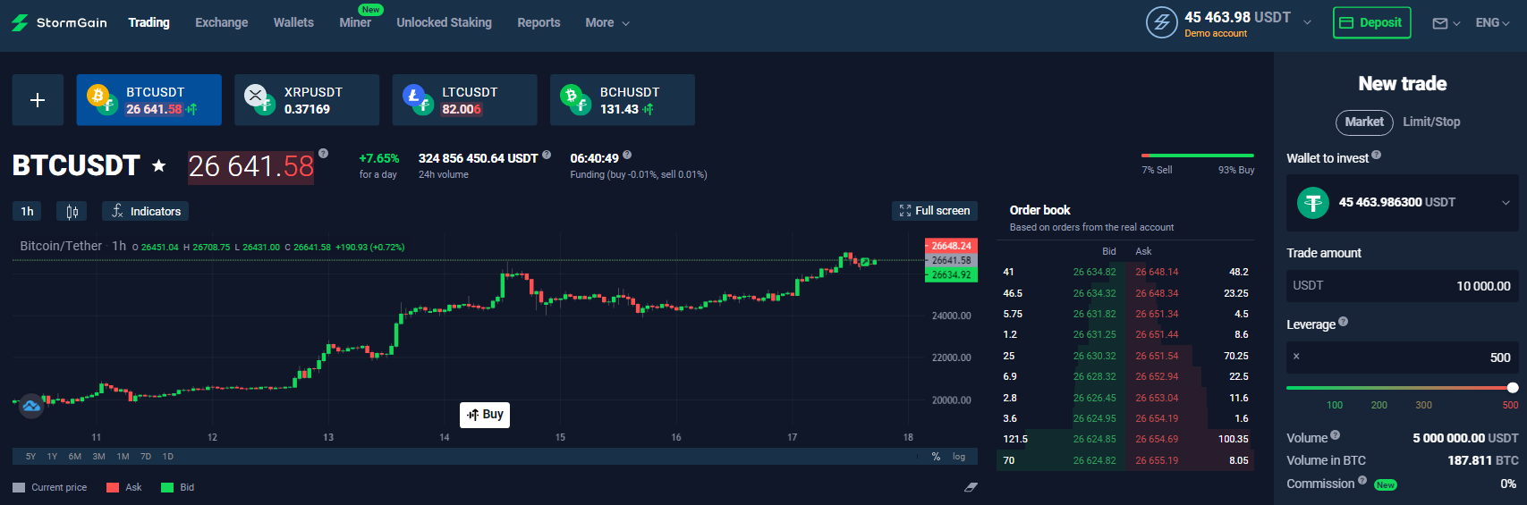 StormGain Review 2023: Is It Safe & Worth Using? | HedgewithCrypto