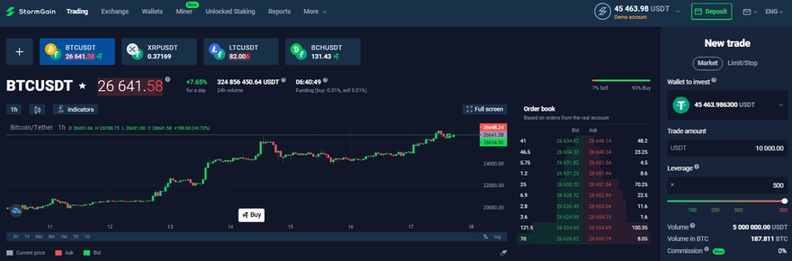 StormGain leverage trading platform screenshot