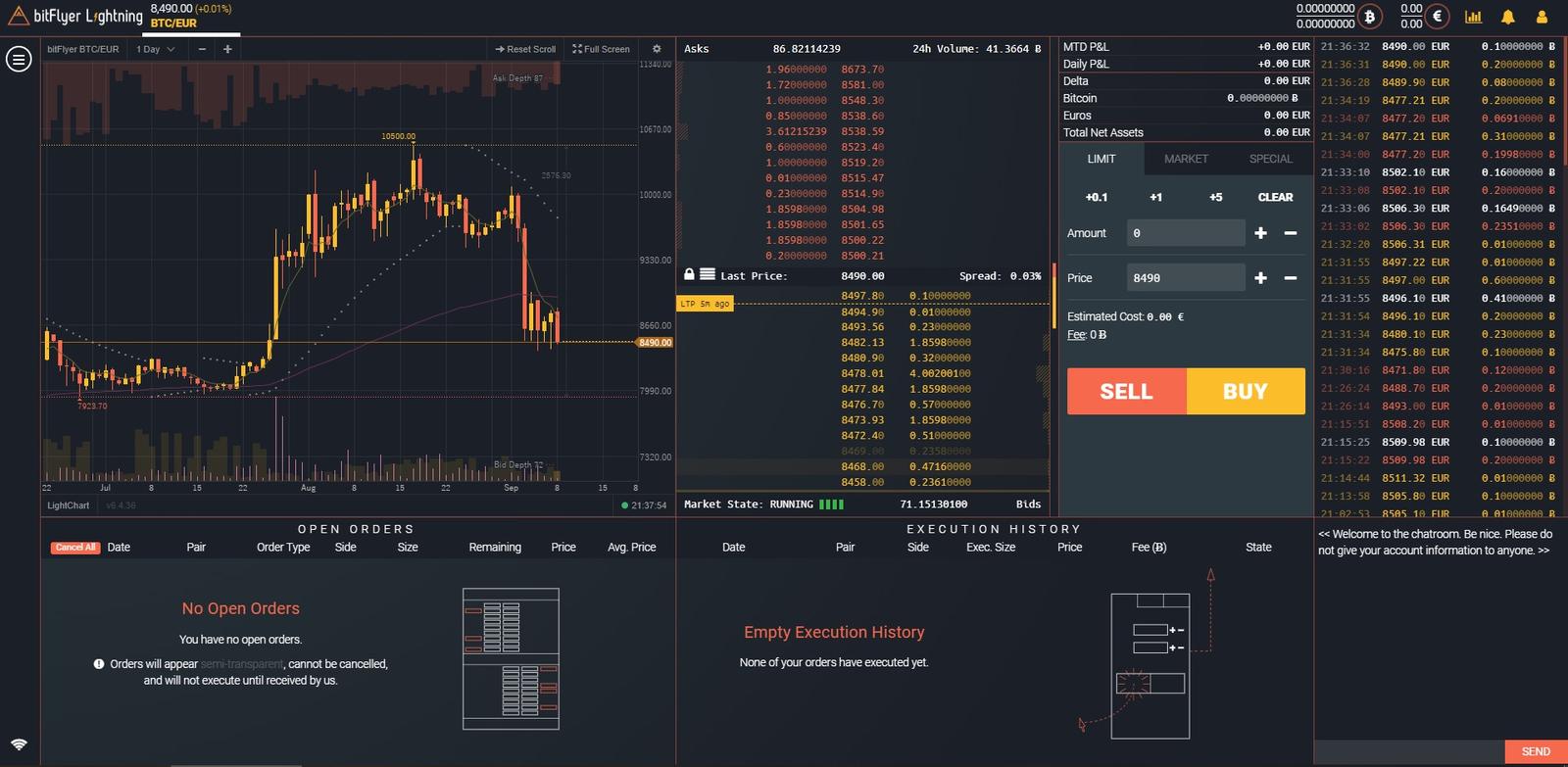 bitflyer lightning