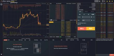 bitflyer lightning