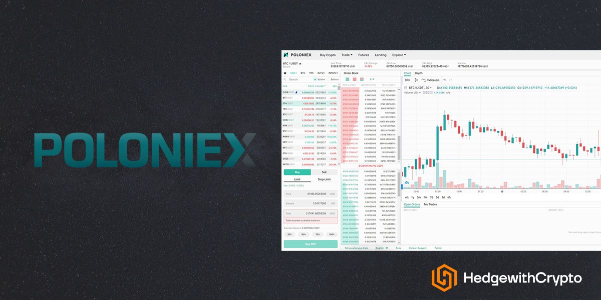 Poloniex Review 2022: Is It Safe & Reliable?