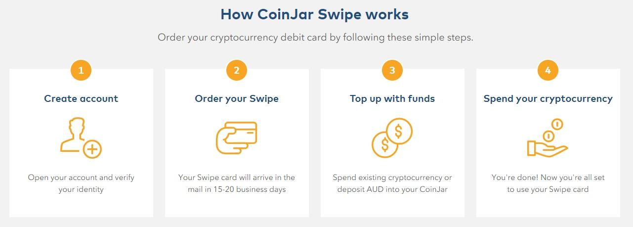coinjar swipe