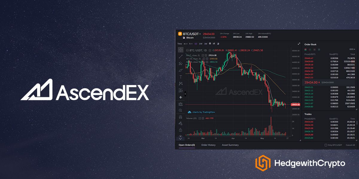 AscendEX Review 2023: Features, Fees, Pros & Cons