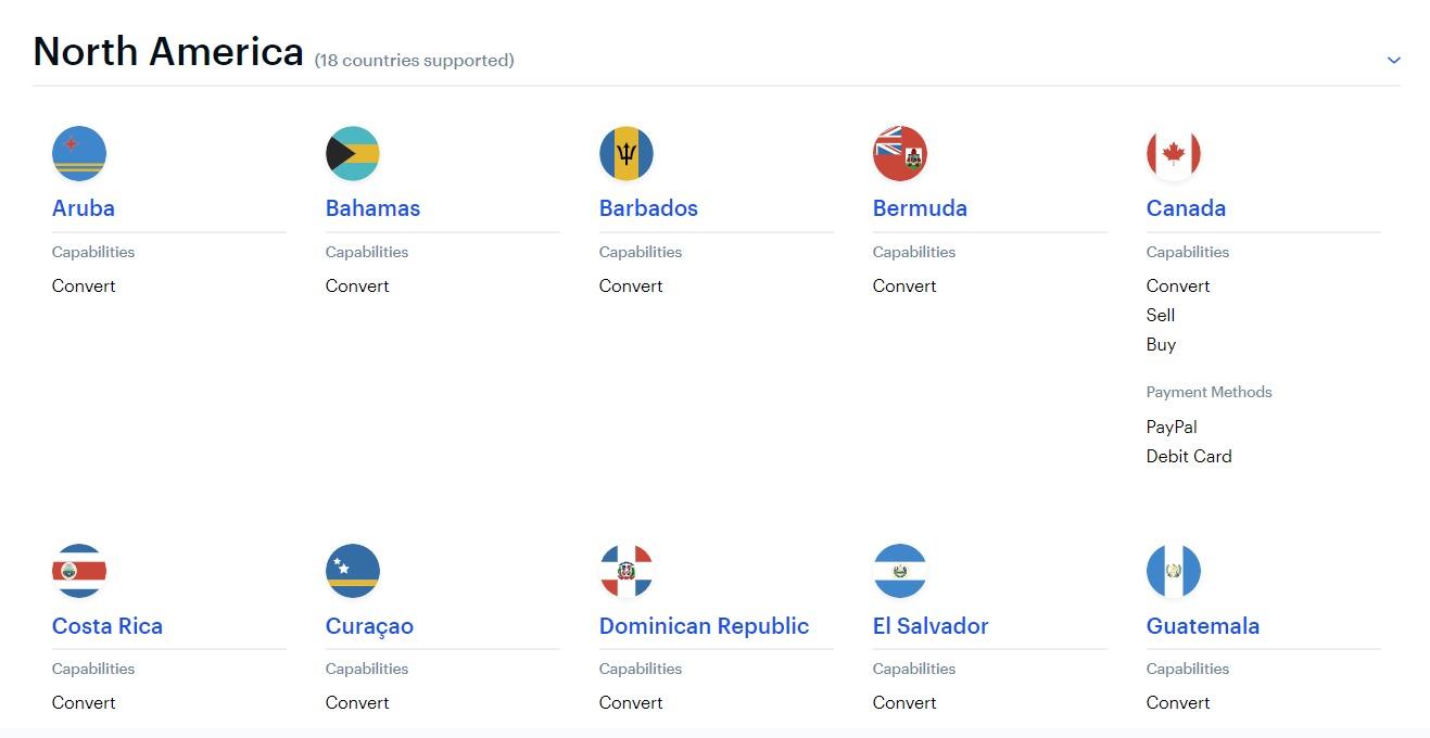 coinbase supported countries