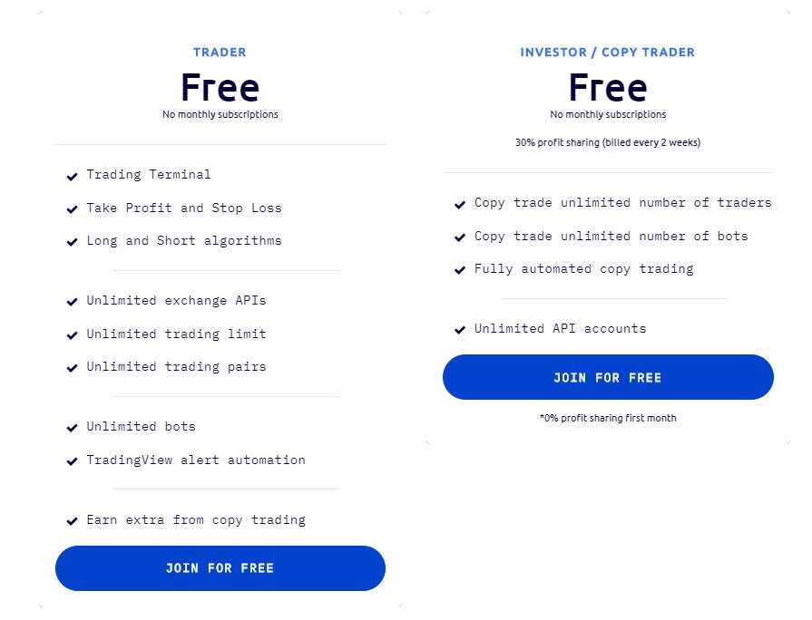 wunderbit trading fees