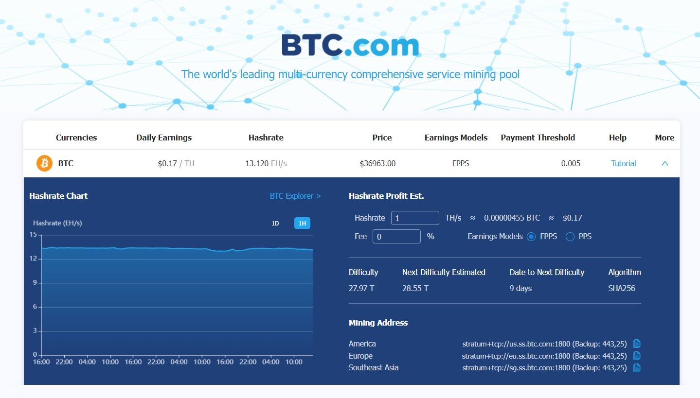 10 Best Bitcoin Mining Pools 2023: Fees + Payouts Compared