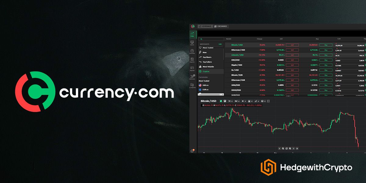 Currency.com Review 2023: Features, Fees & Safety