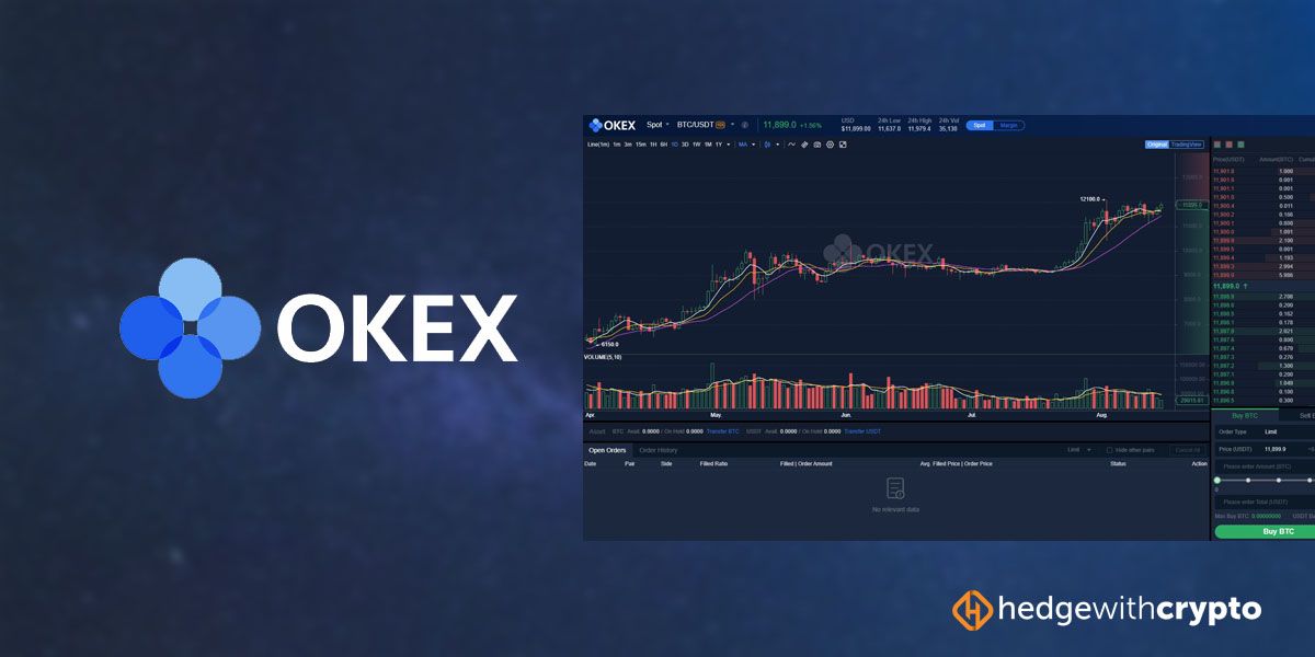 OKEx Review (OKX) 2022: Is It Safe & Reliable?