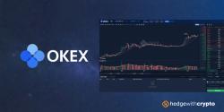 okex review