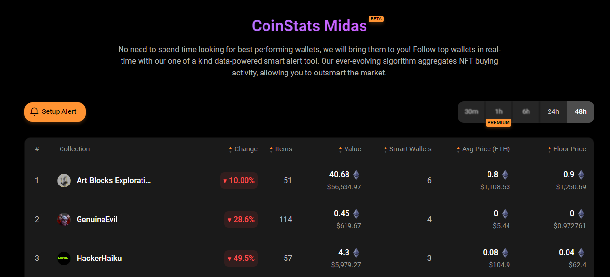 CoinStats Review 2023: Pros, Cons & Features Explored