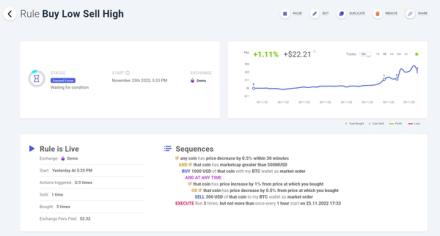 Coinrule buy low sell high example rule