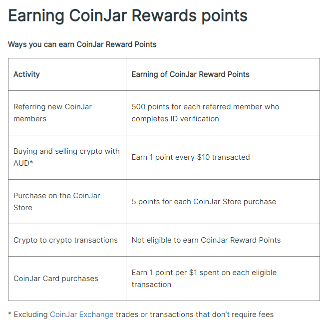 Coinjar rewards system