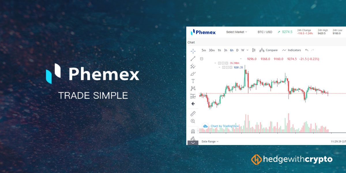 Phemex Review 2022: Features, Fees, Pros & Cons