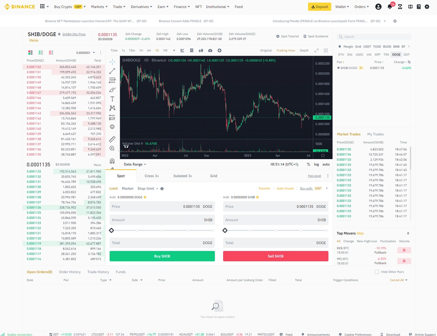 Binance Trading platform screenshot
