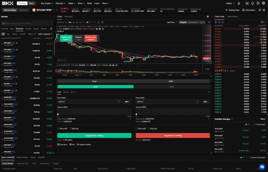 okex advanced trading
