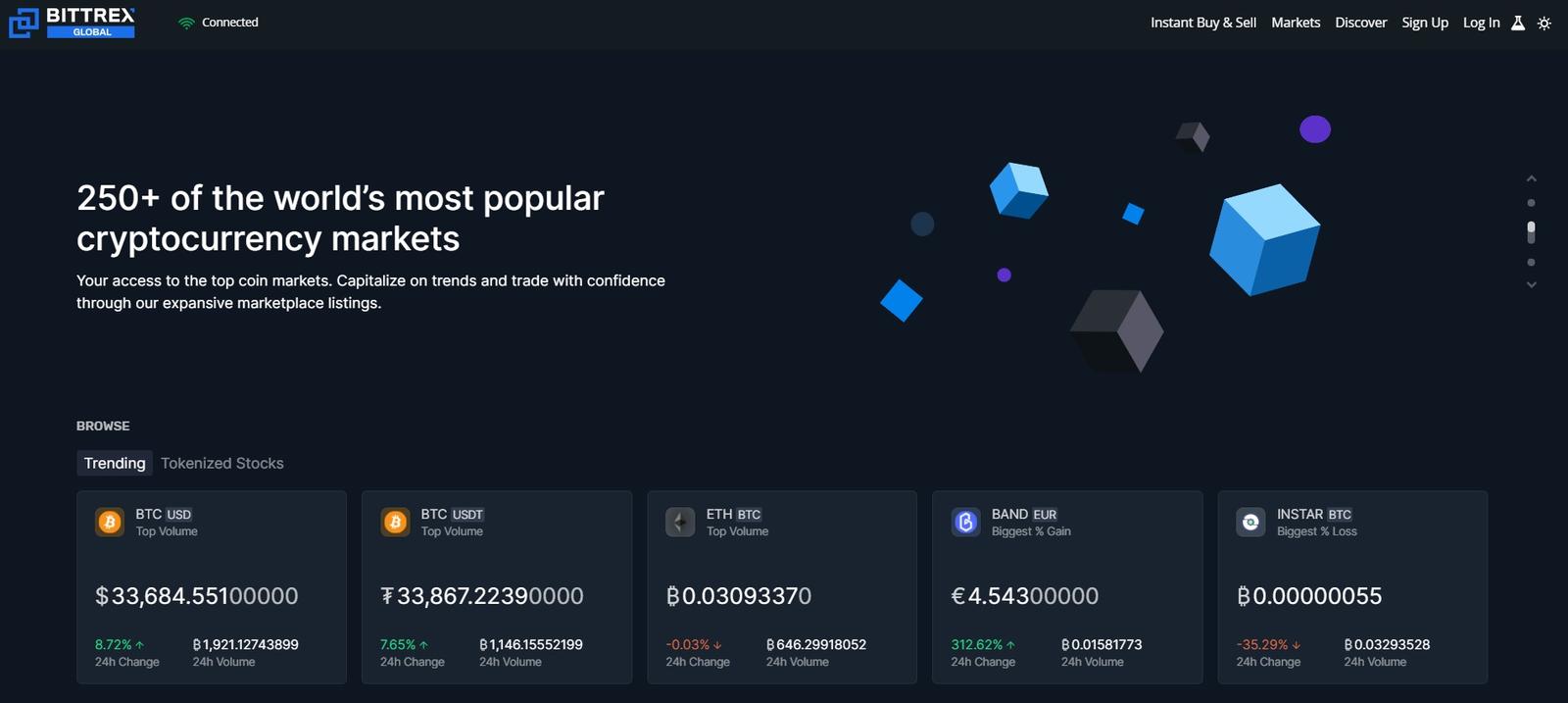 Bittrex Review 22 Is It Safe Here S The Answer Hedgewithcrypto Bittrex Review 22 Is It Safe Here S The Answer Hedgewithcrypto