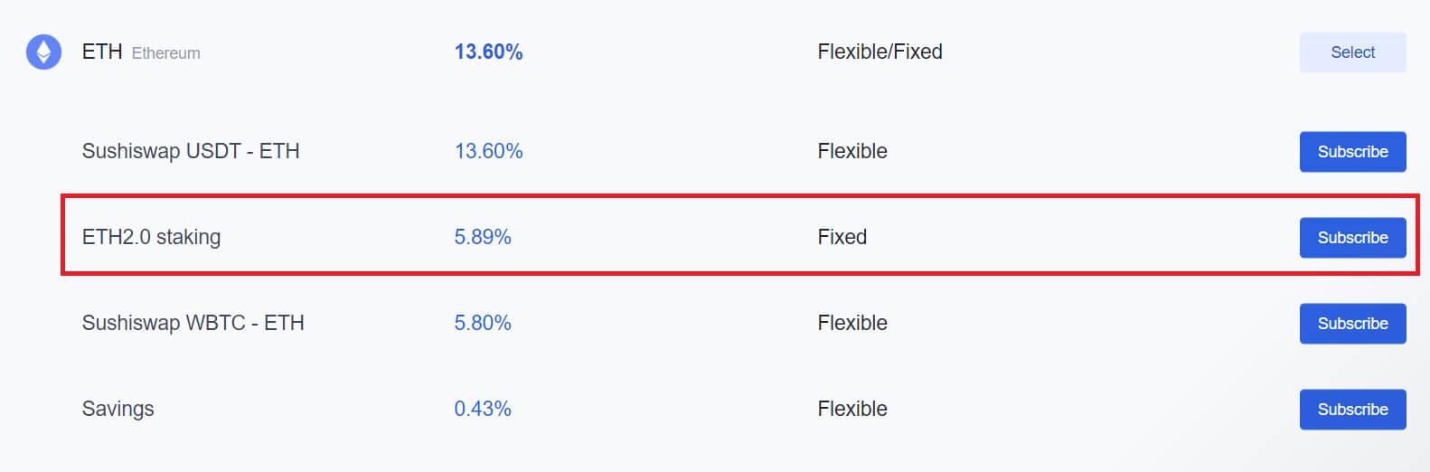 OkeX Etherium