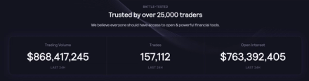 dXdY website and statistics