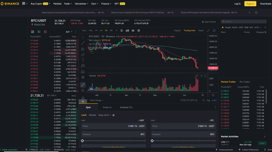 Screenshot of the Binance trading interface