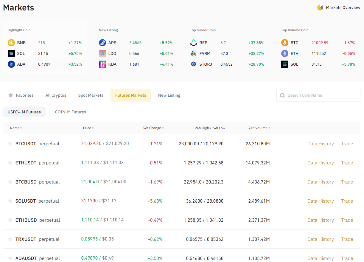 Screenshot of Binance Futures and trading pairs