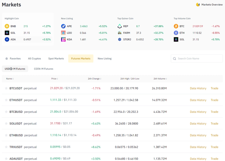 Screenshot of Binance Futures and trading pairs