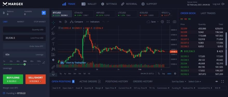 Margex Bitcoin trading interface screenshot