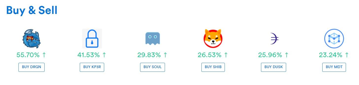 Coinspot instant exchange to buy Shiba Inu