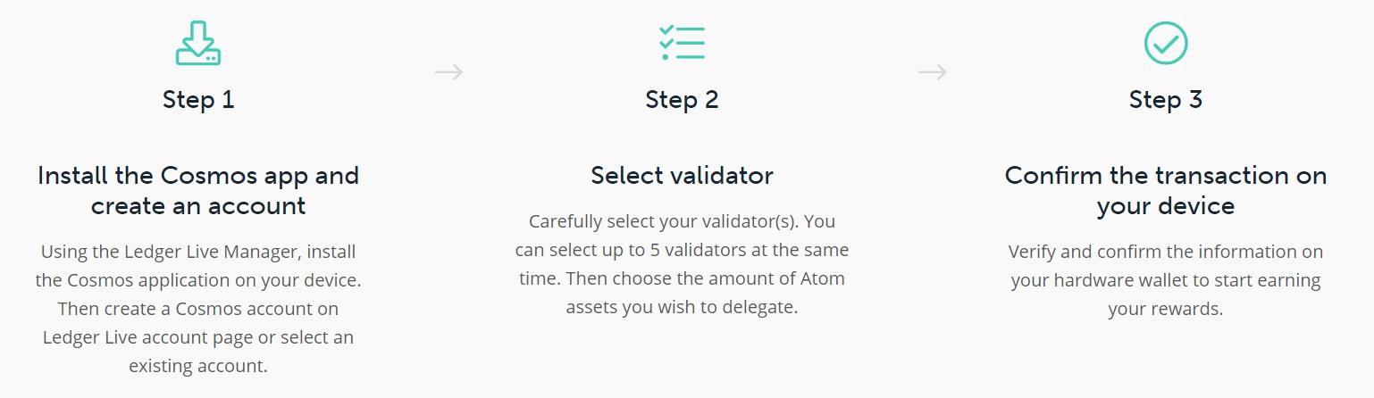 cosmos wallet ledger