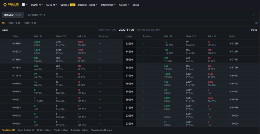 Binance options trading platform