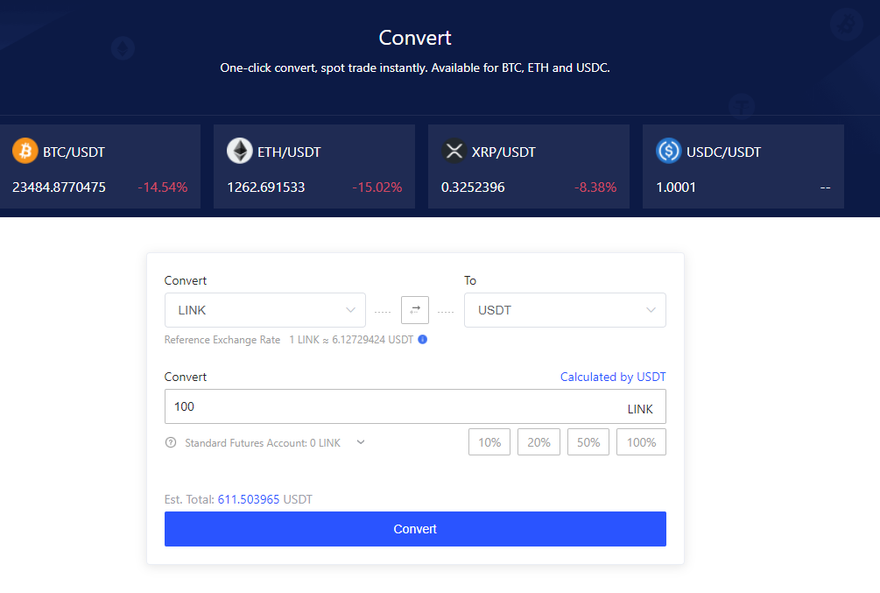 BingX Review 2023: Social Trading, Fees, Pros & Cons | HedgewithCrypto
