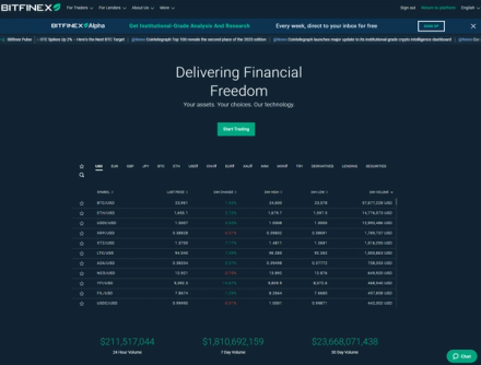 Bitfinex Dashboard