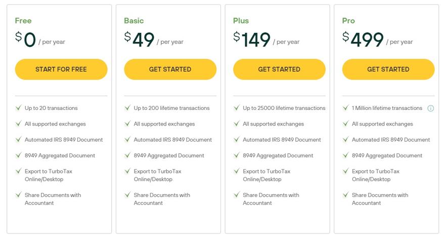 FynHQ tax software pricing
