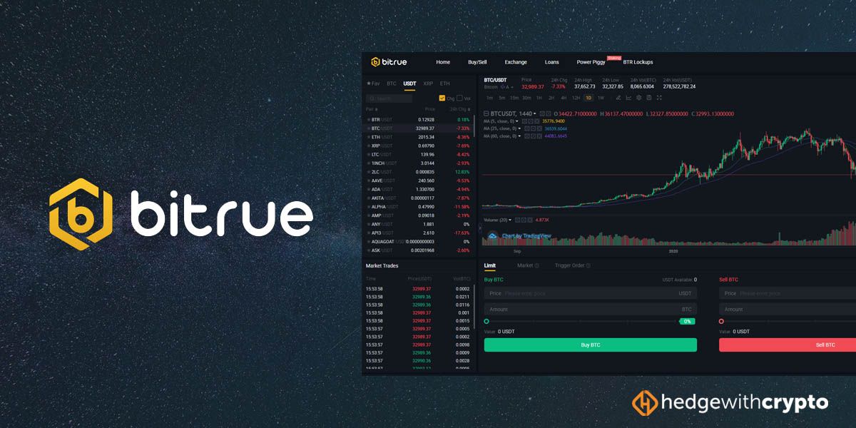 Bitrue on X: 🔥 New listing $LEASH is coming to #Bitrue spot trading  @Shibtoken 🔹 Deposit NOW 👉  🔹 LEASH/USDT pair 🔹  Trading starts at 10:00 UTC, 12nd July Details:  #