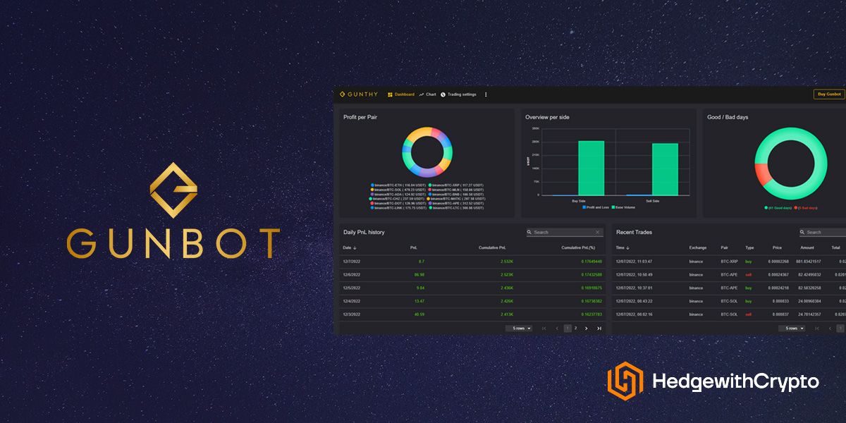 Gunbot Review 2023: Bot Features, Limits & Pricing
