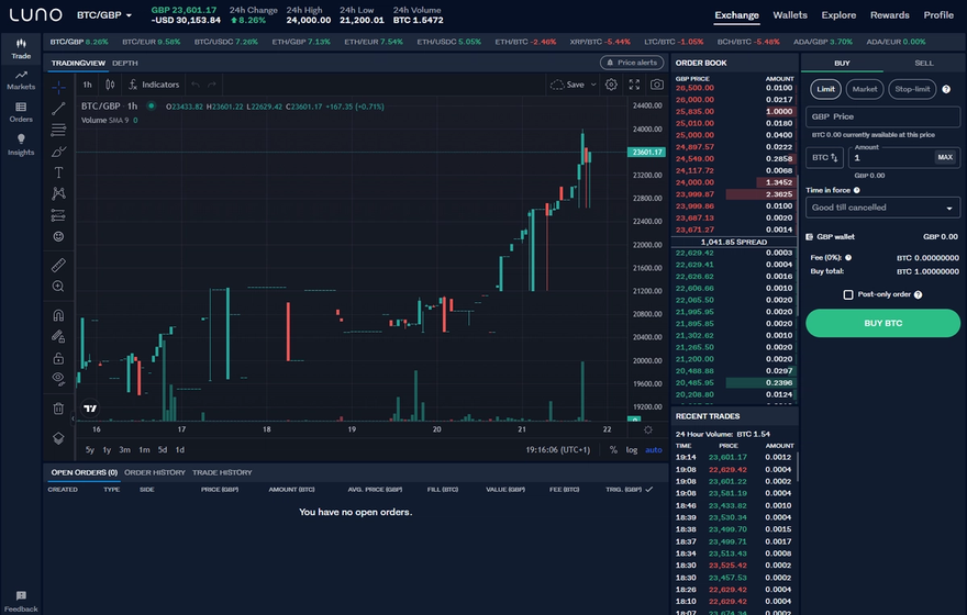 Luno Exchange screenshot