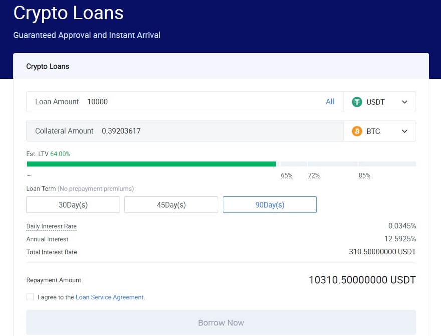 huobi crypto loans
