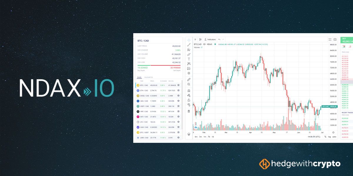 NDAX Review 2023: Features, Fees & How It Compares