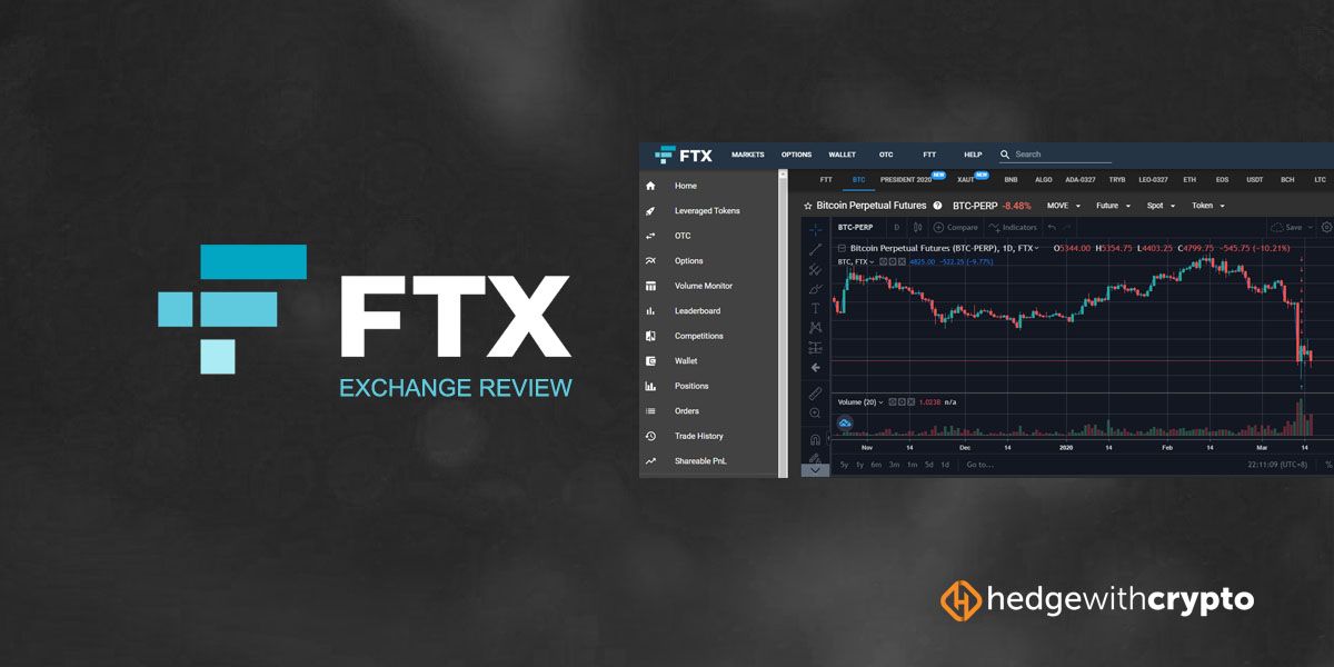 FTX Review 2022: Features, Fees, Pros & Cons