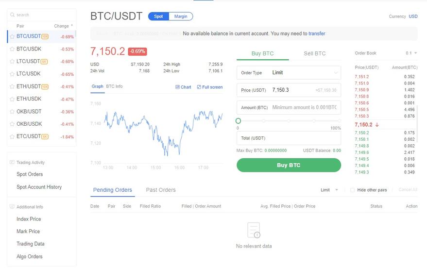 okex trading