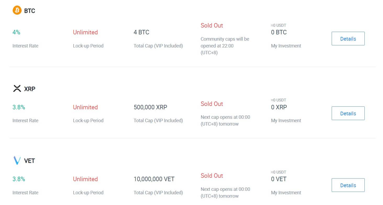 interest earning