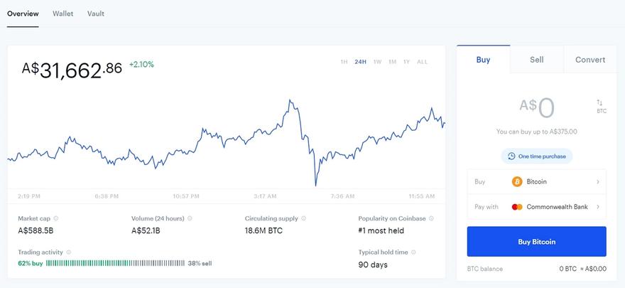 Buying bitcoin on Coinbase