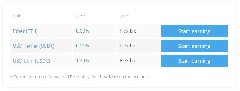Earn interest with PrimeXBT