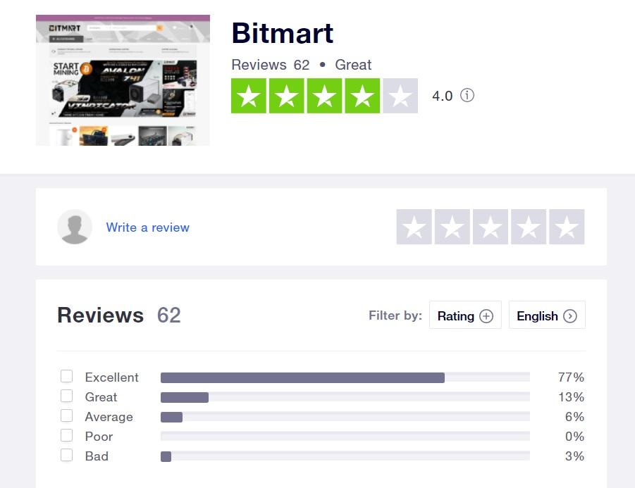 bitmart customer reviews