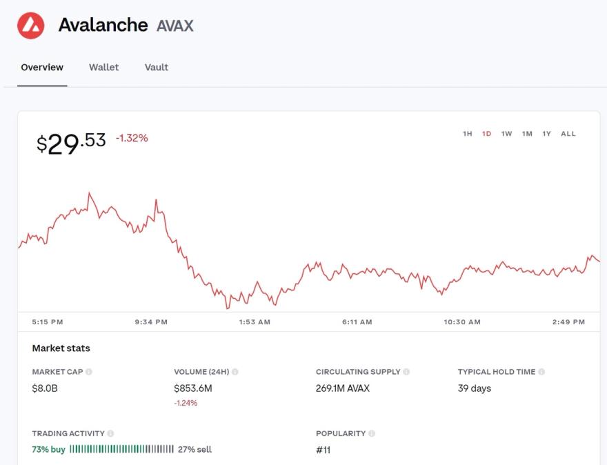 Buying AVAX on Coinbase