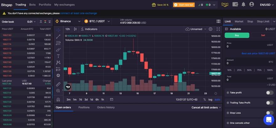 Bitsgap trading platform screenshot